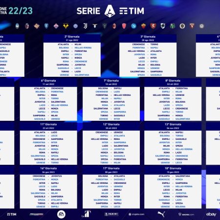 Calendario Girone d’Andata Serie A 2022-2023