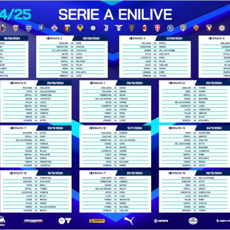 Calendario Serie A 2024-2025: le 38 Giornate